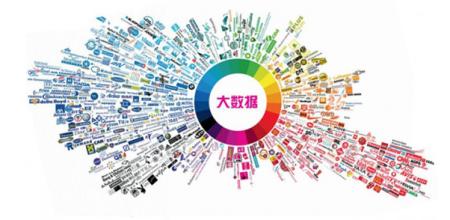數(shù)據(jù)化信貸:開拓服務小微新“藍海”
