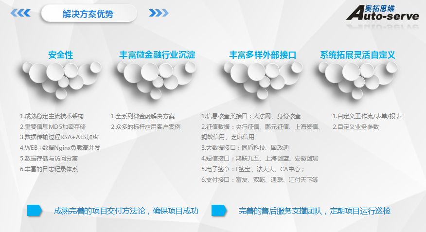 2018年，萬(wàn)億級(jí)保理業(yè)務(wù)一觸即發(fā)，金融科技融合發(fā)展！